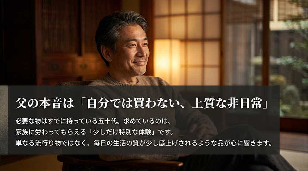 50代の父の本音は「自分では買わない、上質な非日常」であり、労いを感じる特別な体験を求めているという解説