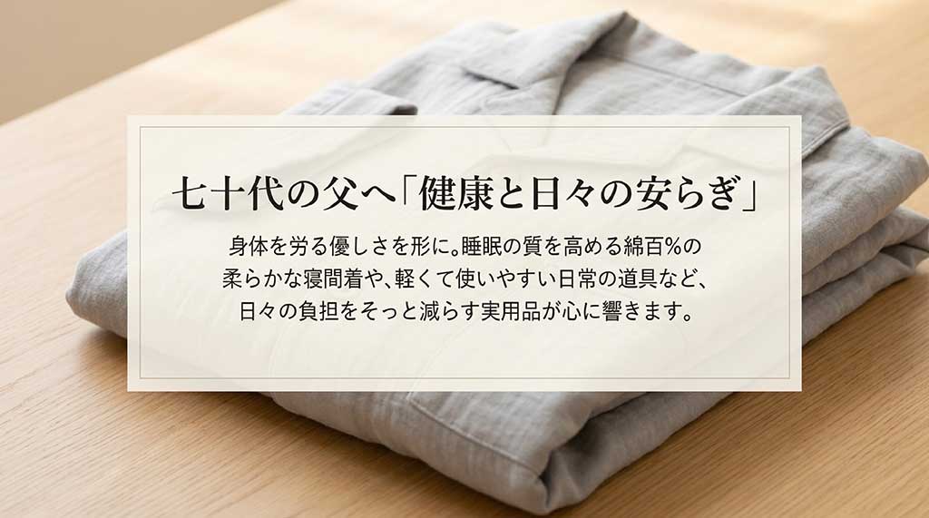 70代の父親へ向けて、健康と日々の安らぎをテーマに、睡眠の質を高める綿100%の柔らかな寝間着や日々の負担を減らす軽量な日常の道具を提案するスライド画像 。