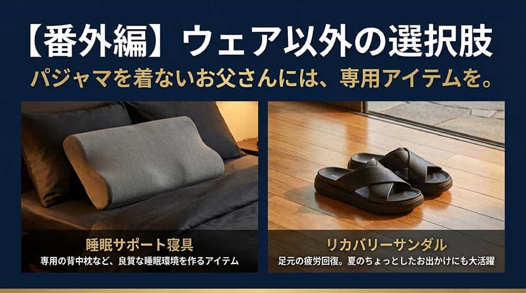 パジャマを着ないお父さんへの番外編として、睡眠サポート寝具やリカバリーサンダルを紹介するスライド