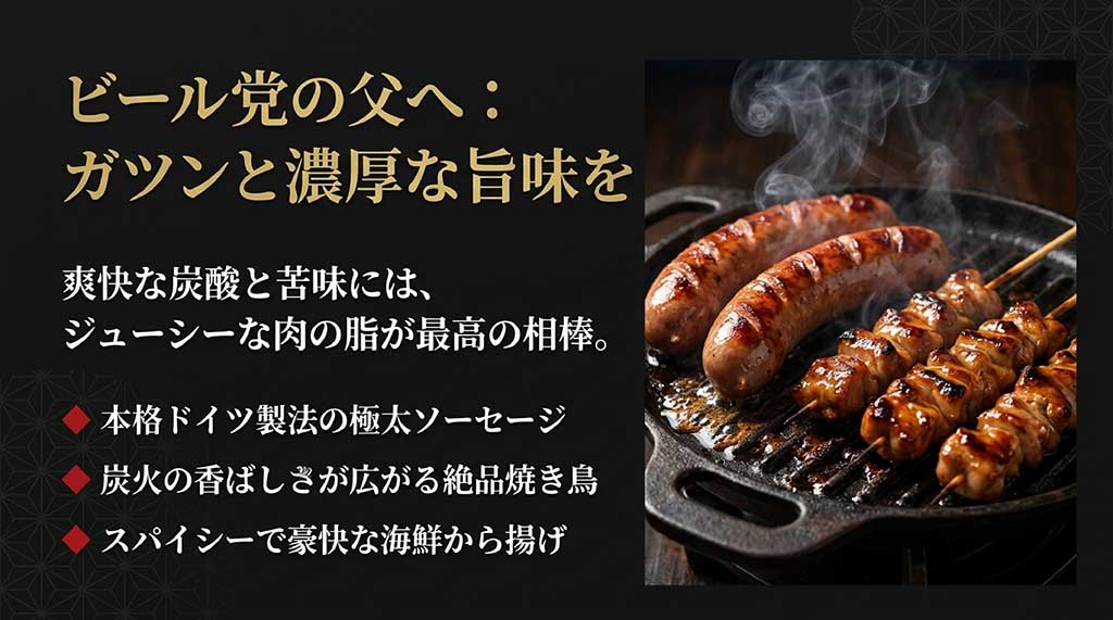 爽快な炭酸と苦味のビールに合う肉の脂おつまみとして、「本格ドイツ製法の極太ソーセージ」「炭火焼き鳥」「海鮮から揚げ」を紹介するスライド