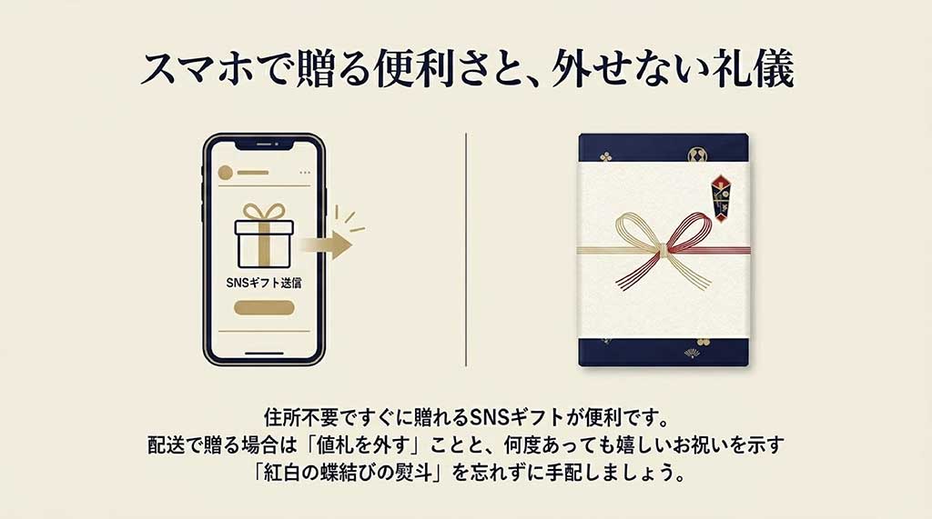 住所不要ですぐに贈れるSNSギフトの便利さと、値札外しや紅白蝶結びの熨斗など外せない礼儀