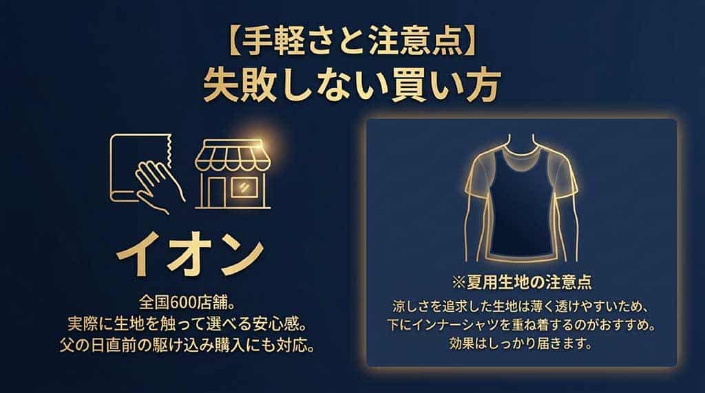 イオンの実店舗で選べる安心感と、夏用生地の注意点としてインナーシャツの重ね着を推奨するスライド