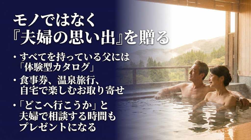 体験型カタログギフトを通じて、食事券や旅行など夫婦で相談する時間そのものをプレゼントする提案スライド