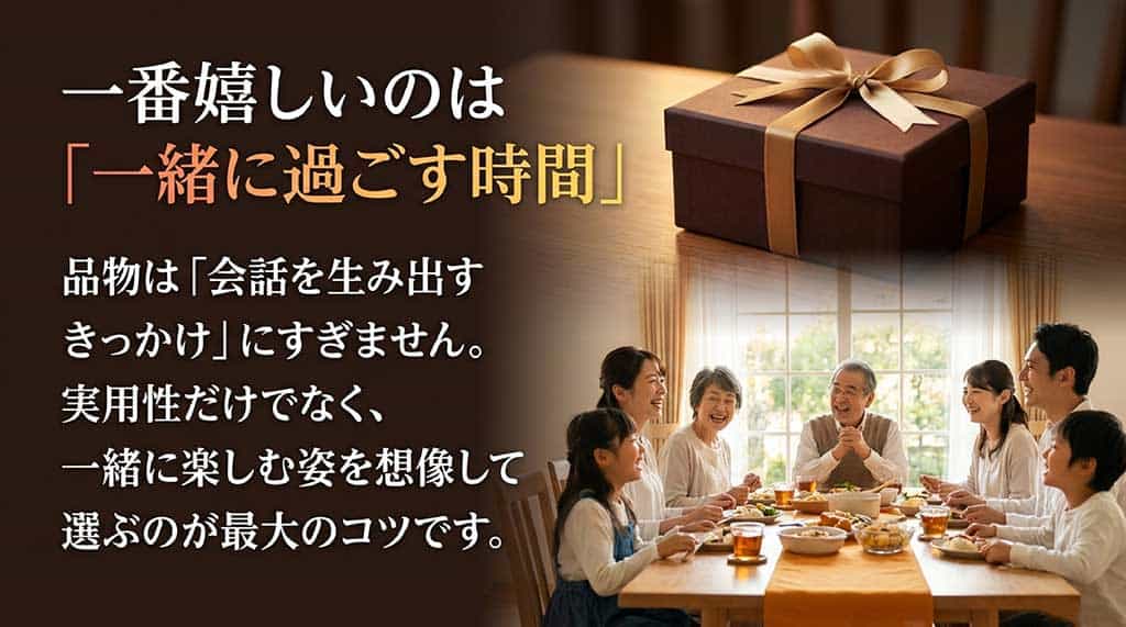 「一番嬉しいのは『一緒に過ごす時間』」というテーマで、品物は会話のきっかけであり、一緒に楽しむ姿を想像して選ぶのがコツだと解説しているスライド。