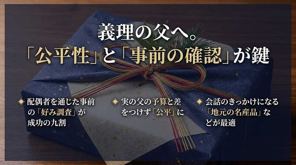 配偶者を通じた好み調査や、実父との予算の公平性、地元の名産品選びのコツ