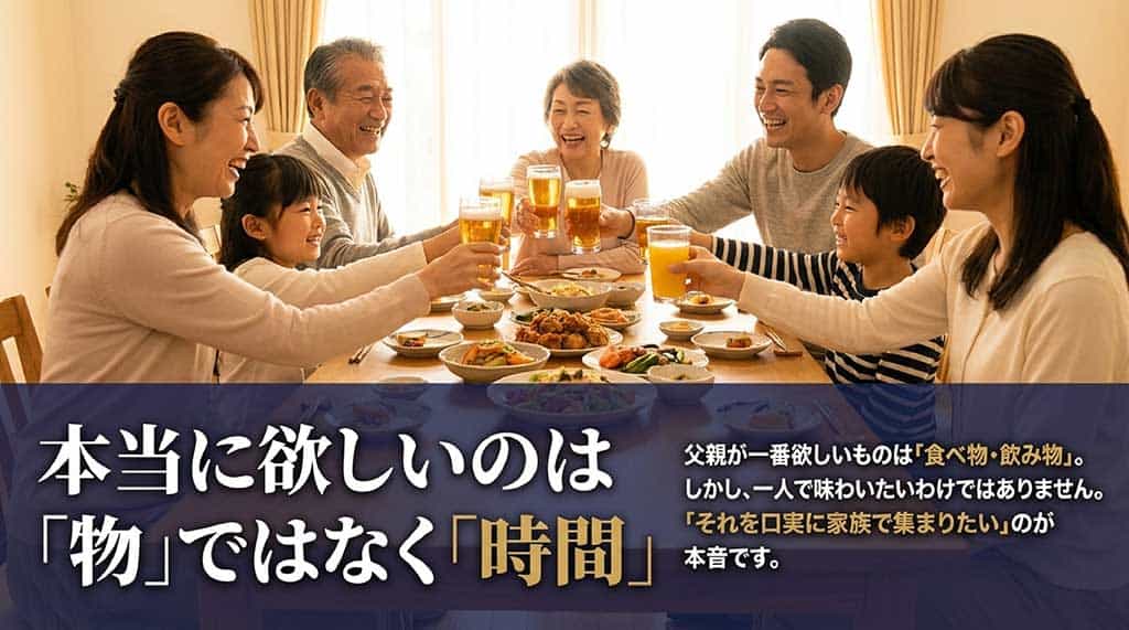 父親が一番欲しいものは食べ物・飲み物であり、それを口実に家族で集まりたいという、本当に欲しいのは物ではなく時間であるという本音を解説するスライド