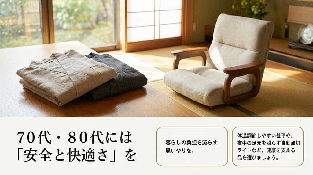 70代・80代のお父さんには、暮らしの負担を減らし健康を支える品として、体温調節しやすい甚平や夜間の自動点灯ライトなどがおすすめであることを解説したスライド