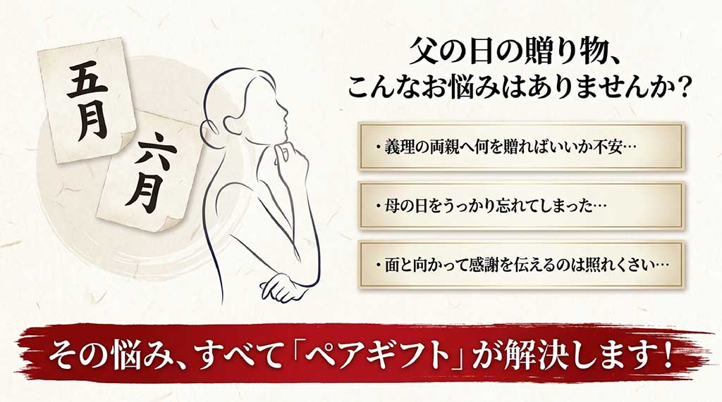 義理の両親への贈り物への不安、母の日を忘れてしまった、面と向かって感謝を伝えるのが照れくさいという父の日の贈り物に関する3つの悩み。