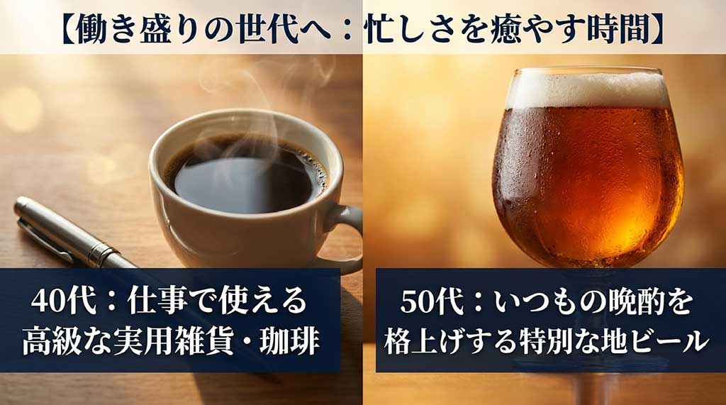 40代・50代のライフステージに合わせたギフト提案。仕事で使える高級雑貨、特別な地ビール