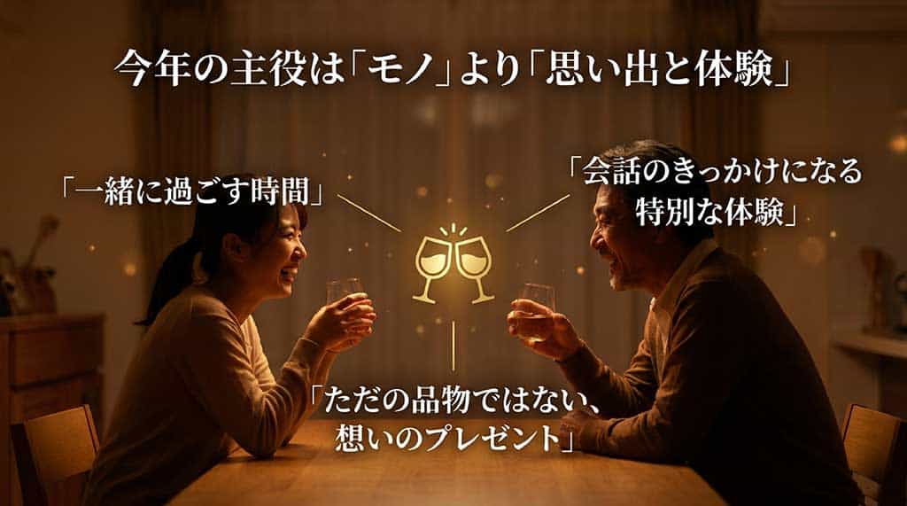2026年父の日のトレンドは一緒に過ごす時間や会話のきっかけになる特別な体験