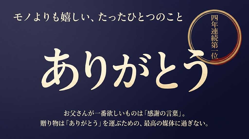 父の日に最も喜ばれるのは「感謝の言葉」であり、贈り物はその媒体であるというメッセージ画像