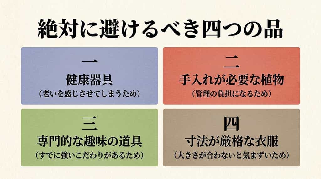「絶対に避けるべき四つの品」として、1.健康器具(老いを感じさせる)、2.手入れが必要な植物(管理の負担)、3.専門的な趣味の道具(強いこだわりがある)、4.寸法が厳格な衣服(サイズ不一致の気まずさ)を挙げているスライド。