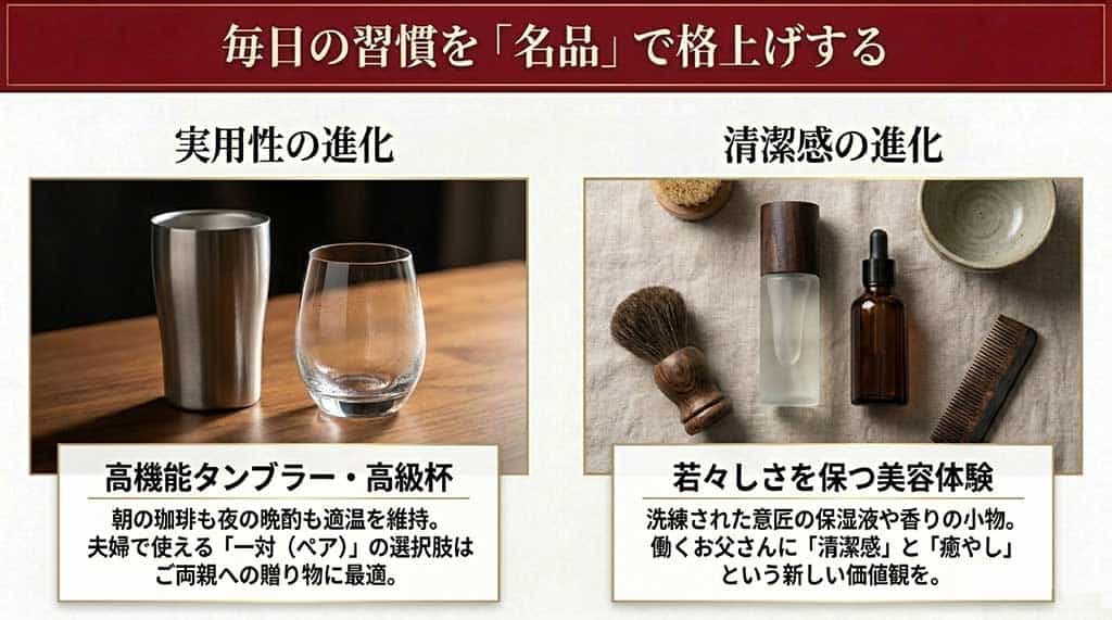 高機能タンブラーやメンズスキンケアで毎日の習慣を名品で格上げ