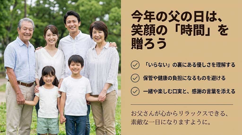 家族の笑顔の写真とともに、いらないの裏にある優しさを理解し、負担になるものを避け、感謝を添えてリラックスできる素敵な一日を贈ろうと呼びかけるまとめのスライド