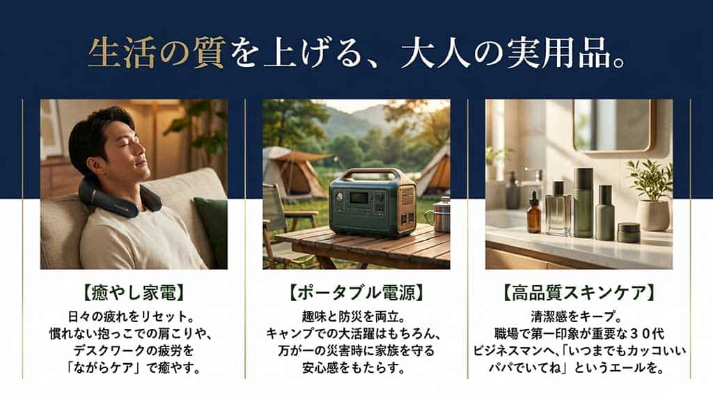 ネックマッサージャーを使用する男性、キャンプ場に置かれたポータブル電源、洗面所のメンズスキンケアの3枚のイメージ写真と解説
