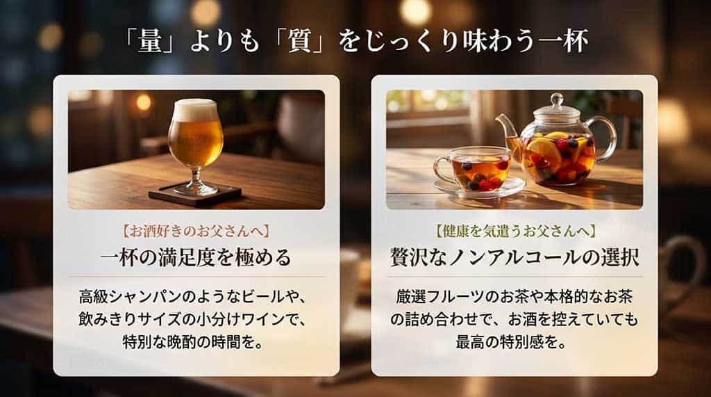 「量」よりも「質」をじっくり味わう一杯。お酒好きのお父さんへ向けた高級シャンパンのようなビールや小分けワインの提案と、健康を気遣うお父さんへ向けた厳選フルーツティーやお茶の詰め合わせの提案