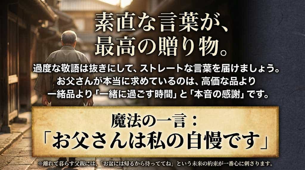 実父には敬語抜きでストレートな言葉を贈ることや、「お父さんは私の自慢です」という魔法の一言を紹介するスライド