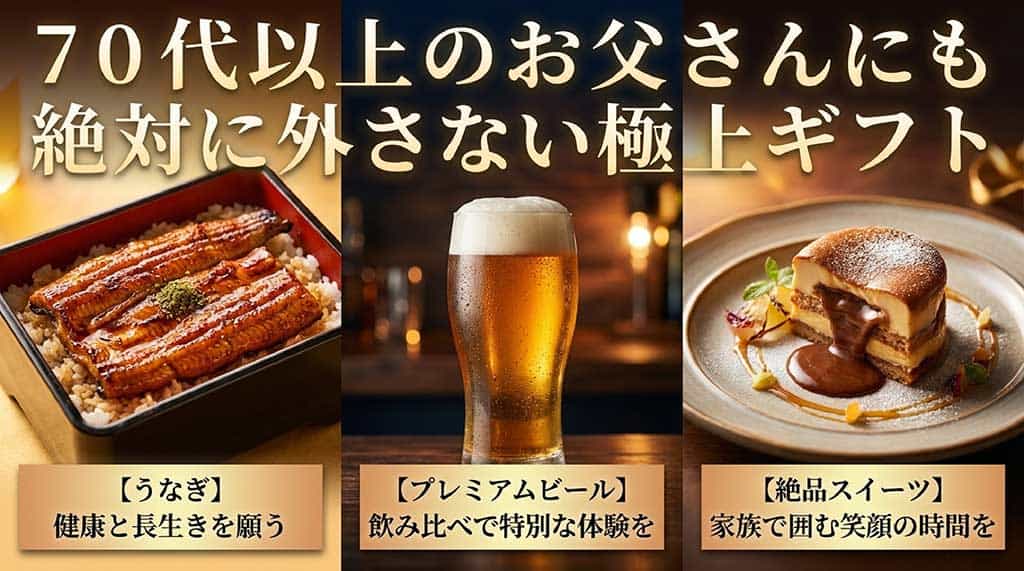 「70代以上のお父さんにも絶対に外さない極上ギフト。【うなぎ】健康と長生きを願う、【プレミアムビール】飲み比べで特別な体験を、【絶品スイーツ】家族で囲む笑顔の時間を」とジャンルが紹介されているスライド。