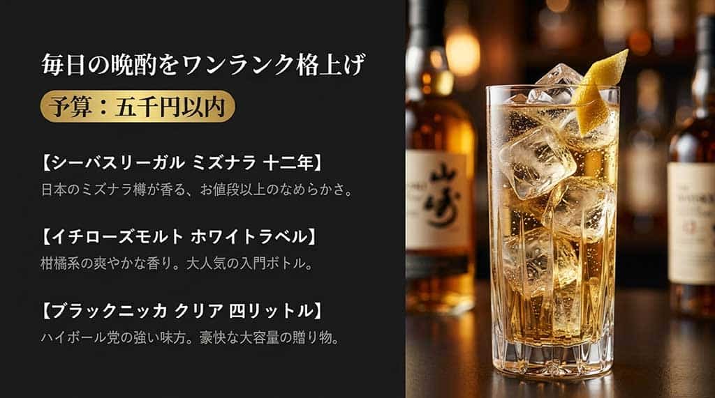 予算5,000円以内の贈り物として、シーバスリーガル ミズナラ 12年、イチローズモルト ホワイトラベル、ブラックニッカクリア 4Lの3銘柄を紹介しているスライド