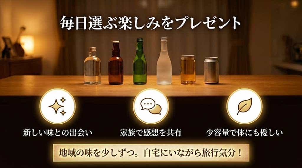 少容量で色々な銘柄を試せる飲み比べセット。自宅にいながら旅行気分を味わえる地域の味を紹介