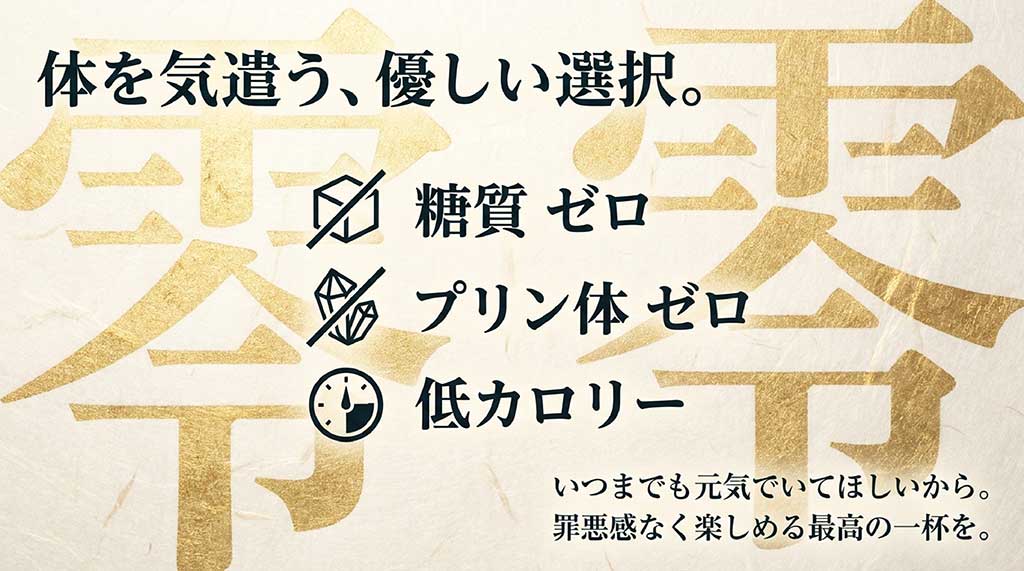 本格焼酎が糖質ゼロ、プリン体ゼロ、低カロリーで体を気遣う優しい選択肢であることを説明するスライド。