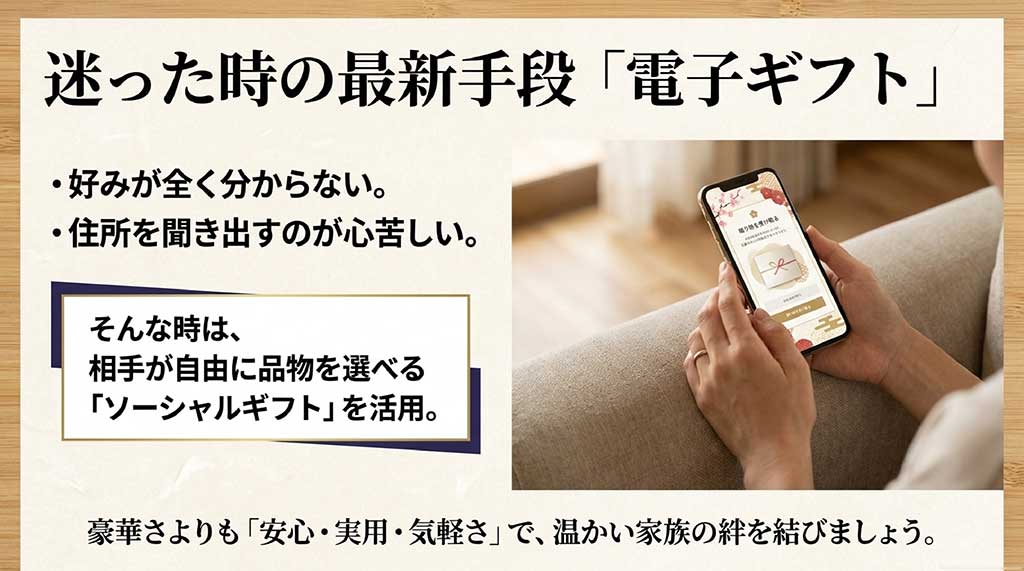 好みが分からない時や住所を聞き出すのが心苦しい時の最新手段として、ソーシャルギフトの活用を提案し、豪華さよりも安心・実用・気軽さで絆を結ぶことを伝えるスライド