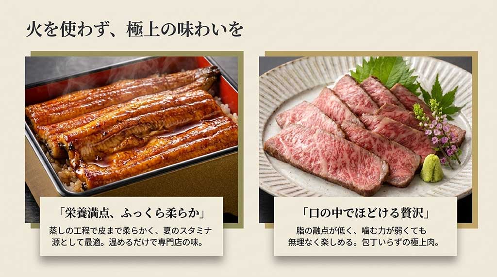 火を使わず極上の味わいを楽しめるシニア向けグルメ。栄養満点でふっくら柔らかく温めるだけで専門店の味が楽しめるうなぎの蒲焼と、口の中でほどけて噛む力が弱くても無理なく楽しめる包丁いらずの極上肉のイメージ