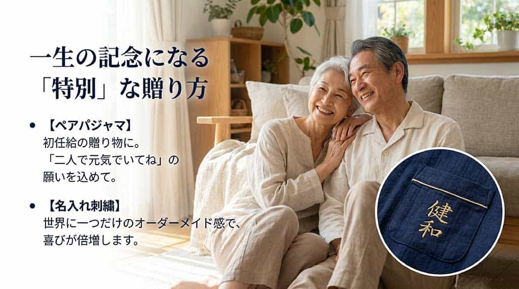 初任給で贈るペアパジャマや、世界に一つだけの特別感を演出する名入れ刺繍の提案スライド
