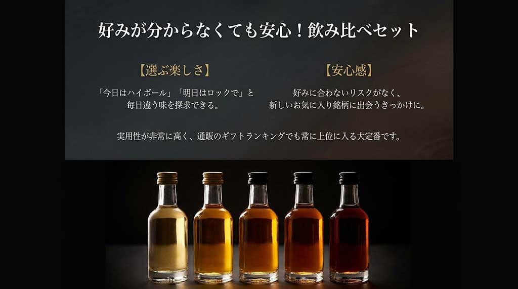 異なる琥珀色のグラデーションを持つ5本のミニウイスキーボトルが並んだ画像と、毎日違う味を選べる楽しさや安心感からギフトランキングで大定番となっていることを伝えるスライド